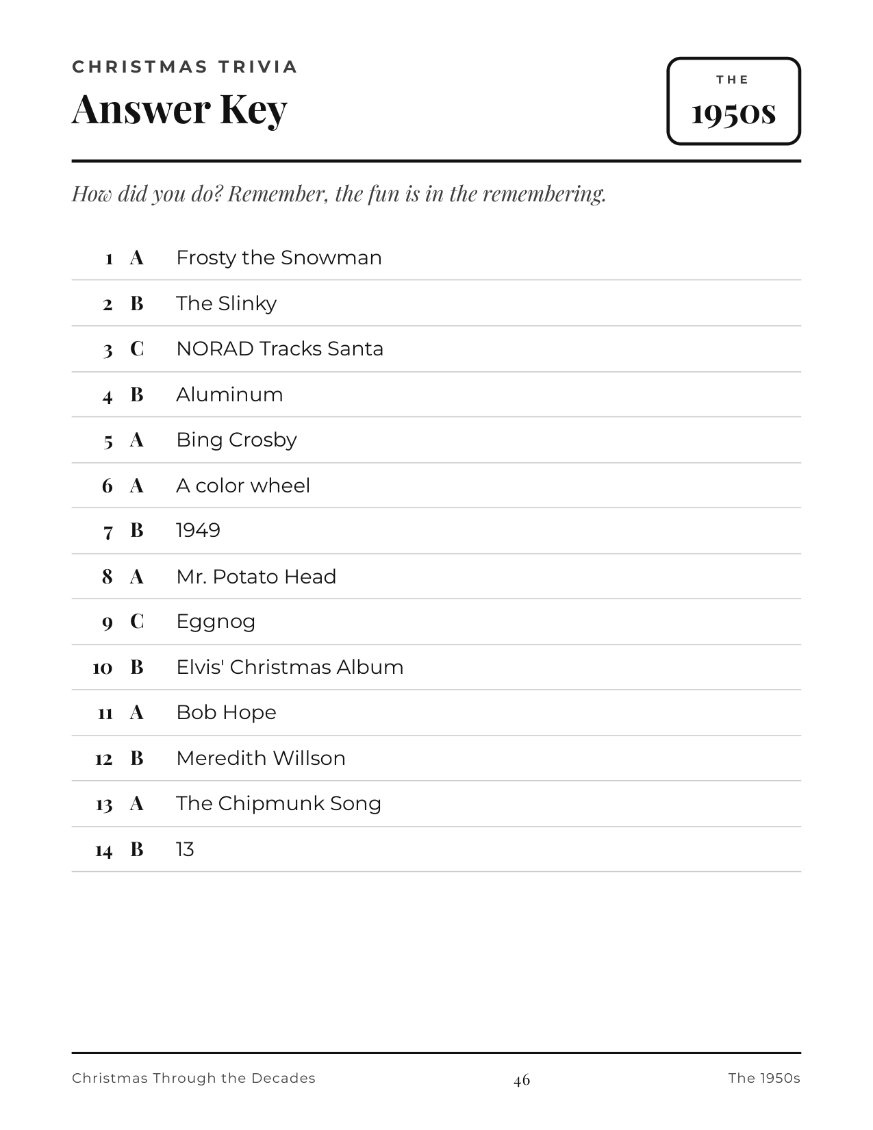 Christmas Through the Decades — inside page 5
