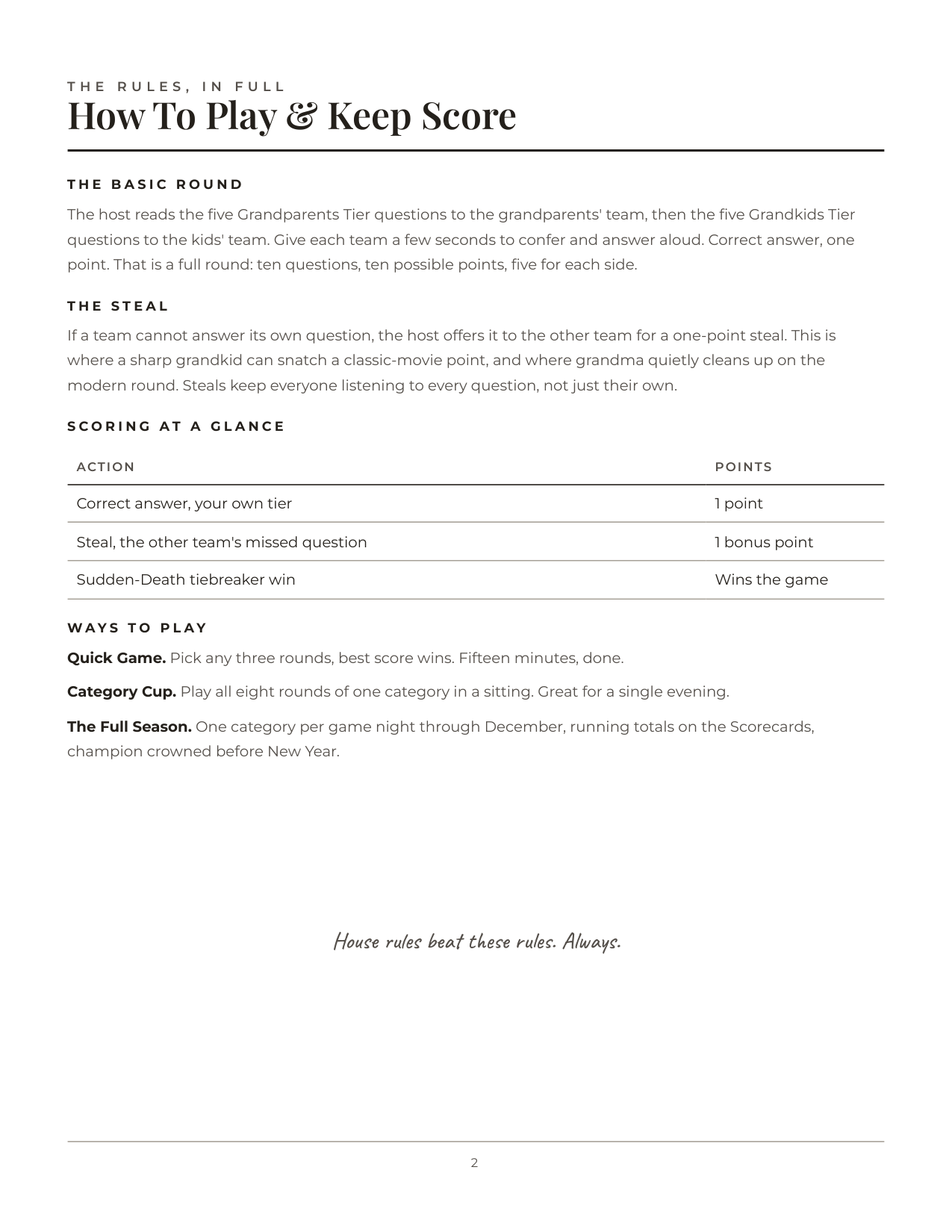 Decade Showdown — inside page 2