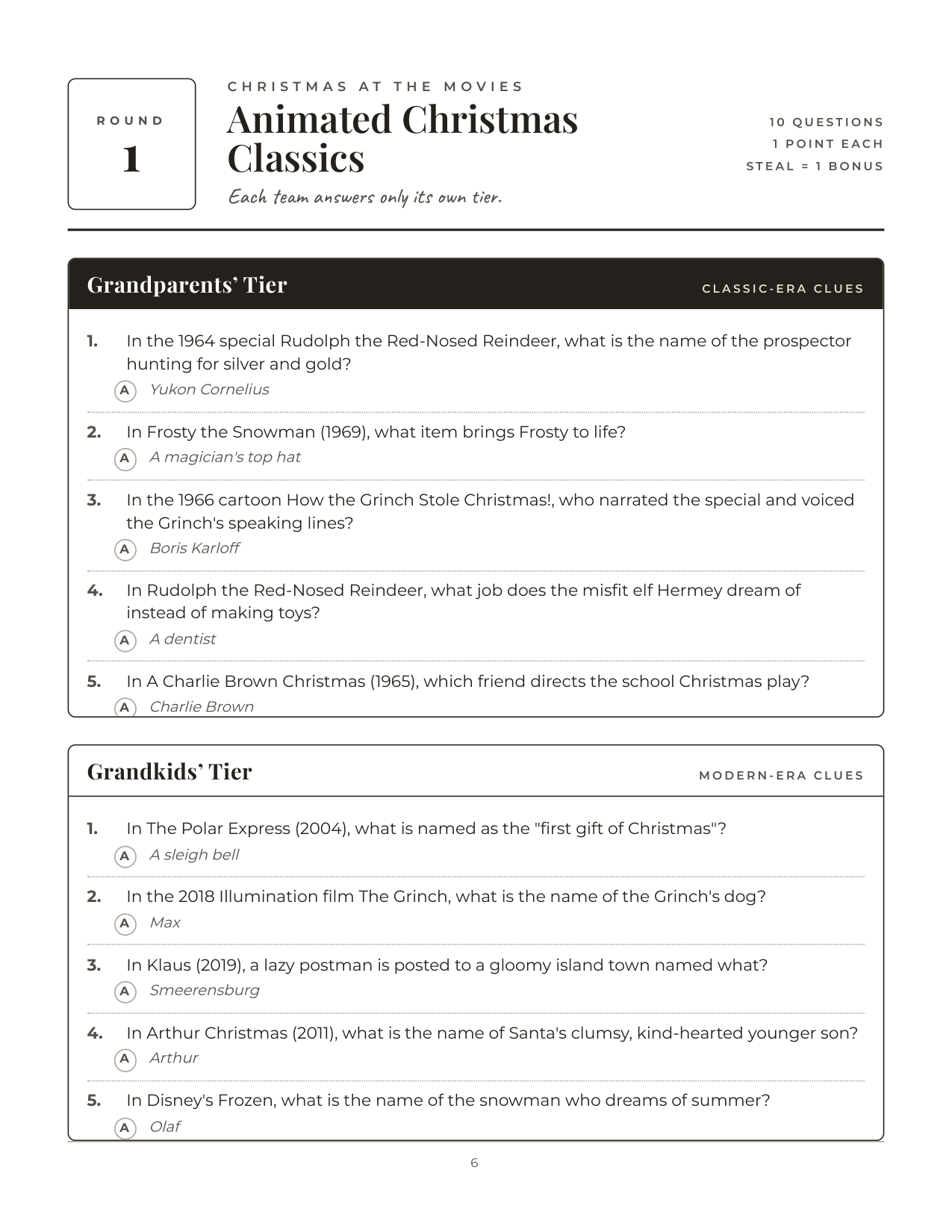 Decade Showdown — inside page 5