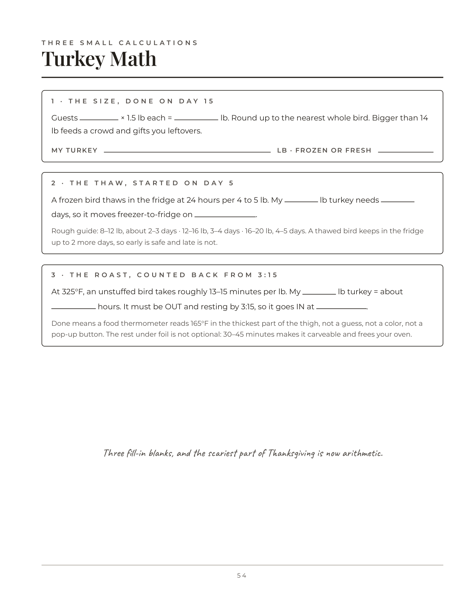 Your First Time Hosting Thanksgiving — inside page 2
