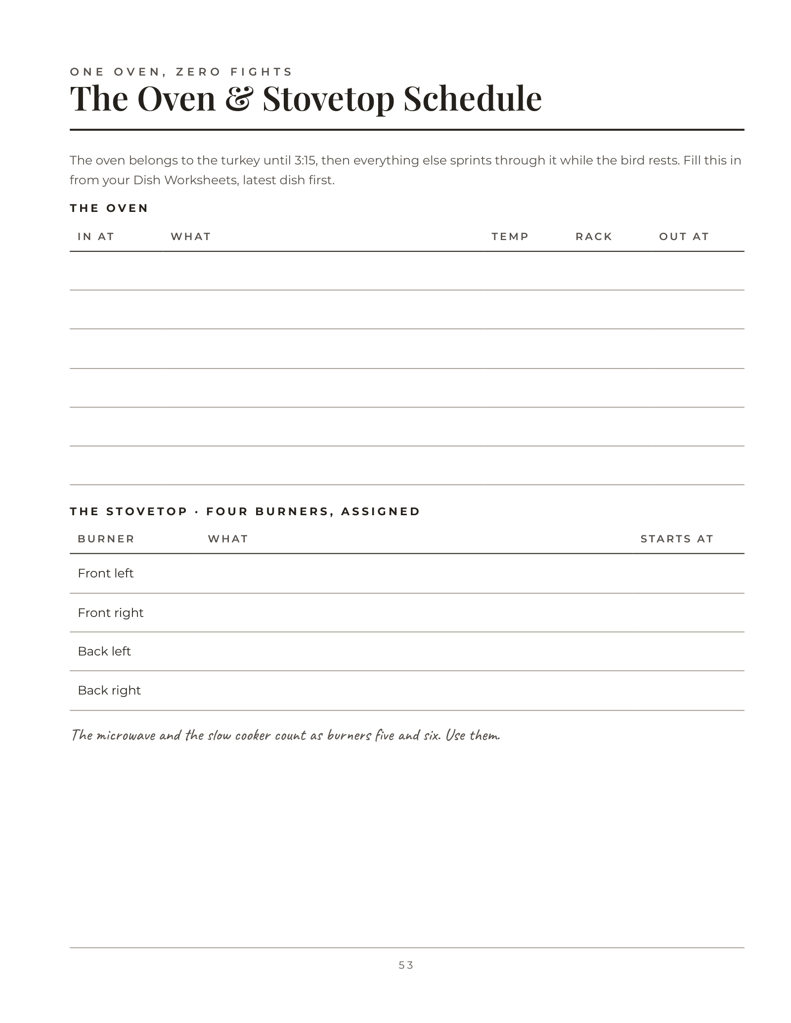 Your First Time Hosting Thanksgiving — inside page 5
