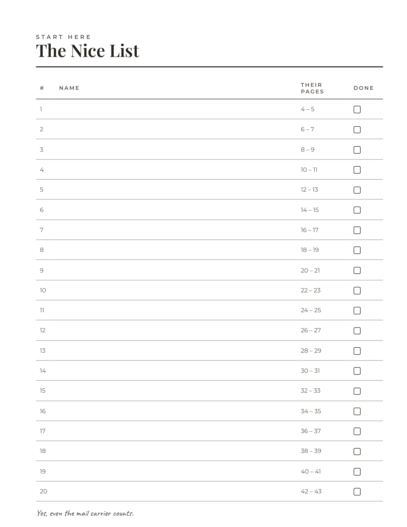 The Gift Brain Dump — inside page 1