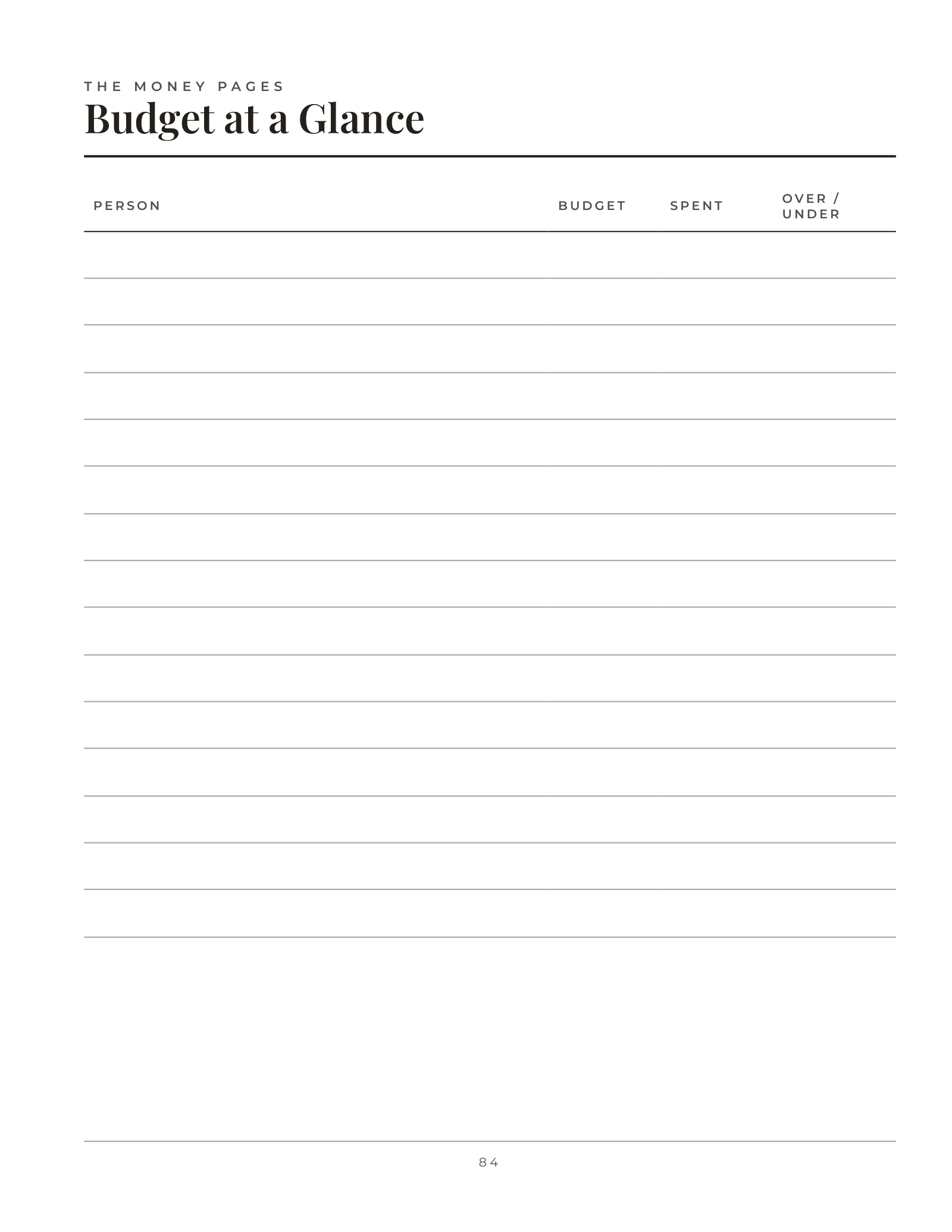 The Gift Brain Dump — inside page 4