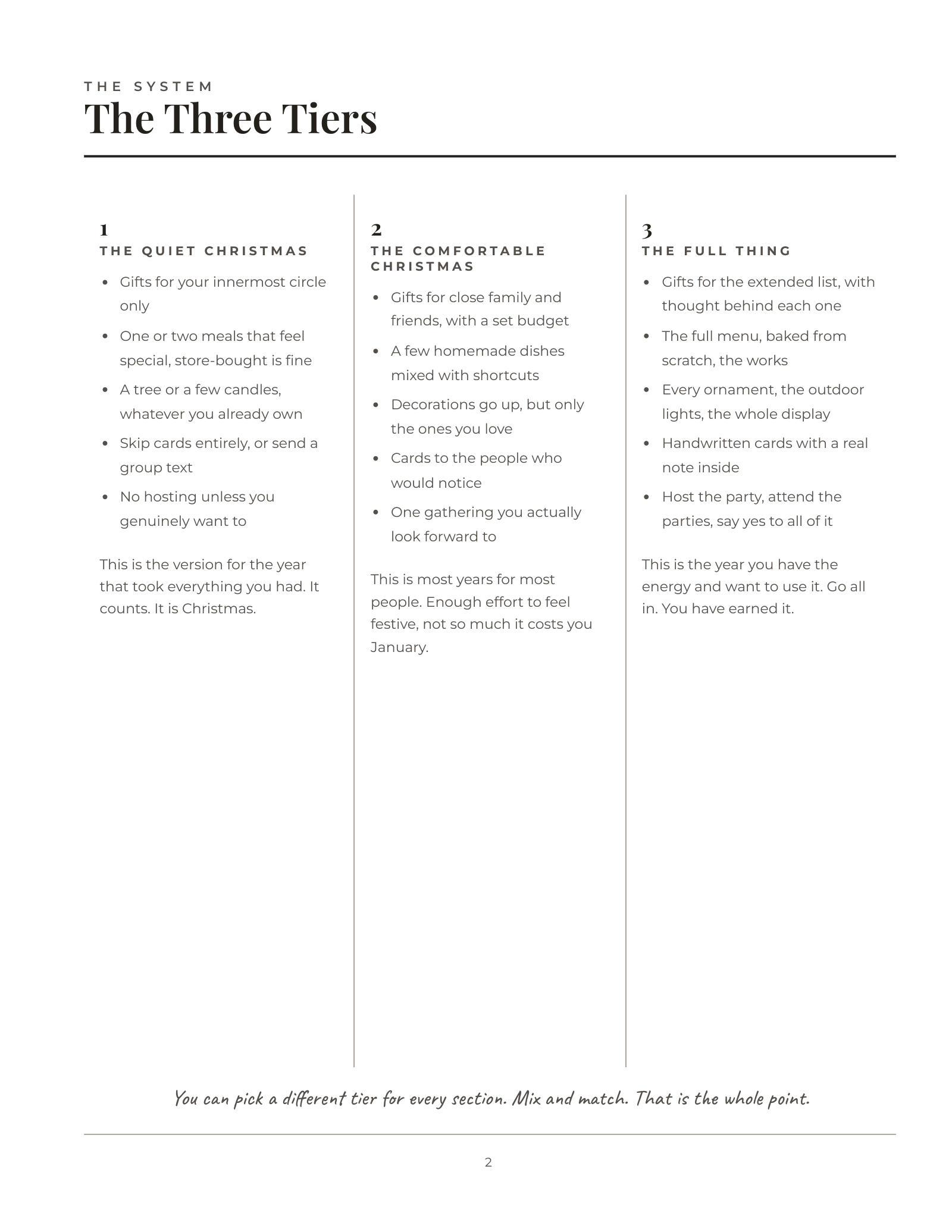The Low-Capacity Christmas Plan — inside page 1